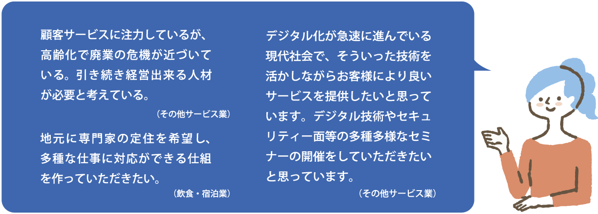 顧客サービスに注力しているが、高齢化で廃業の危機が近づいている。引き続き経営出来る人材が必要と考えている。 （その他サービス業） 地元に専門家の定住を希望し、多種な仕事に対応ができる仕組を作っていただきたい。 （飲食・宿泊業） デジタル化が急速に進んでいる現代社会で、そういった技術を活かしながらお客様により良いサービスを提供したいと思っています。デジタル技術やセキュリティー面等の多種多様なセミナーの開催をしていただきたいと思っています。 （その他サービス業）